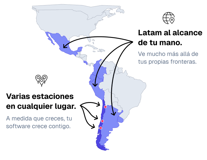 Crecer no debería ser empezar de cero.