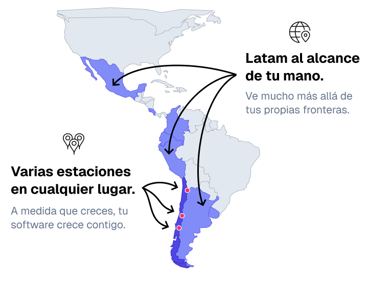 Crecer no debería ser empezar de cero.